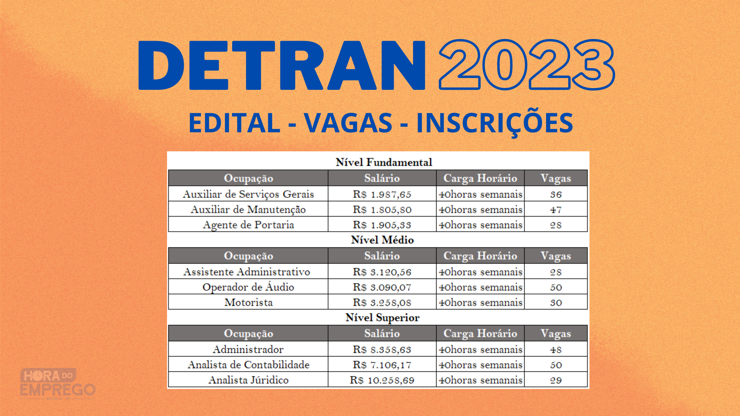 DETRAN 2023 - VAGAS