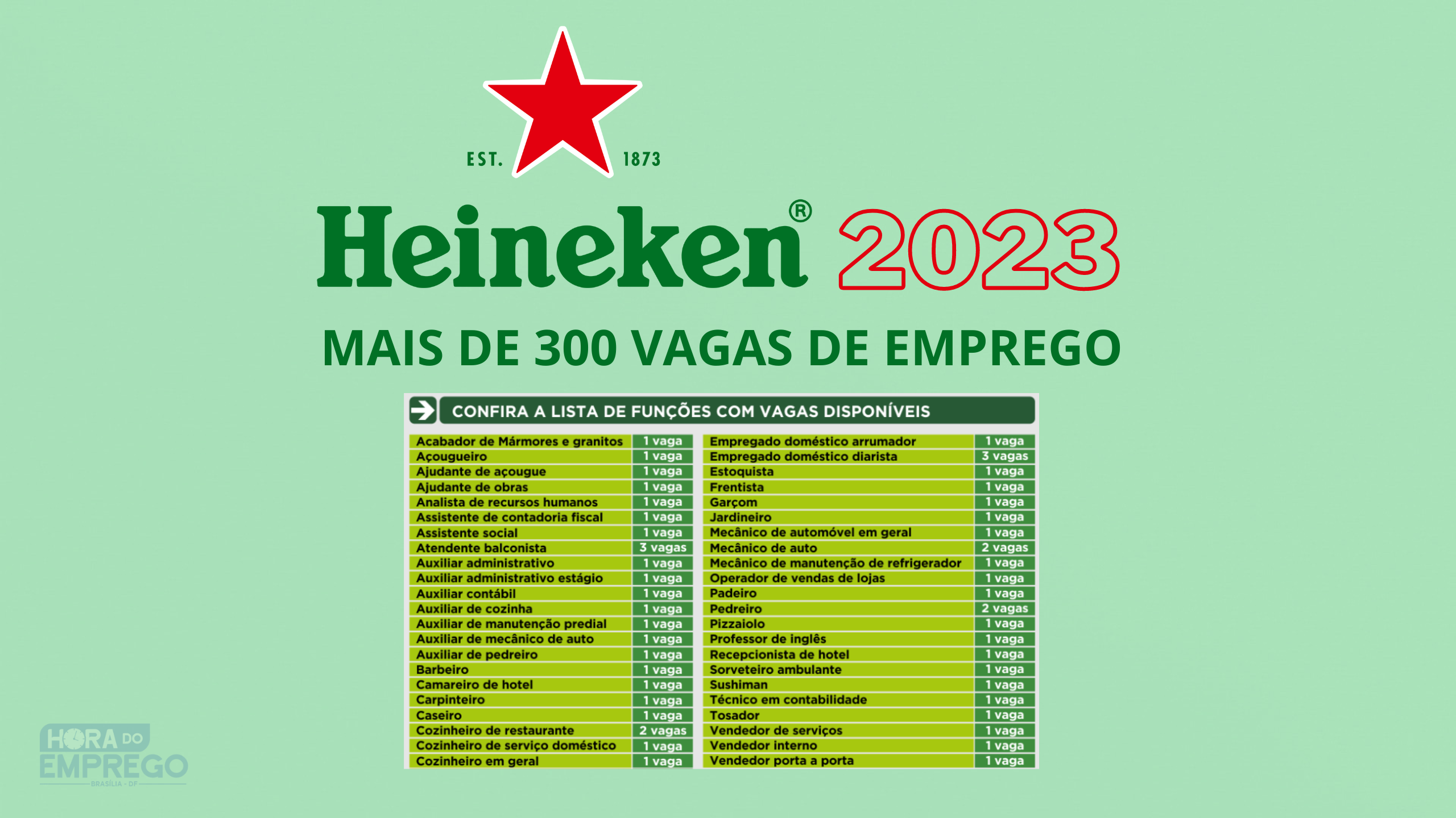 heineken 2023