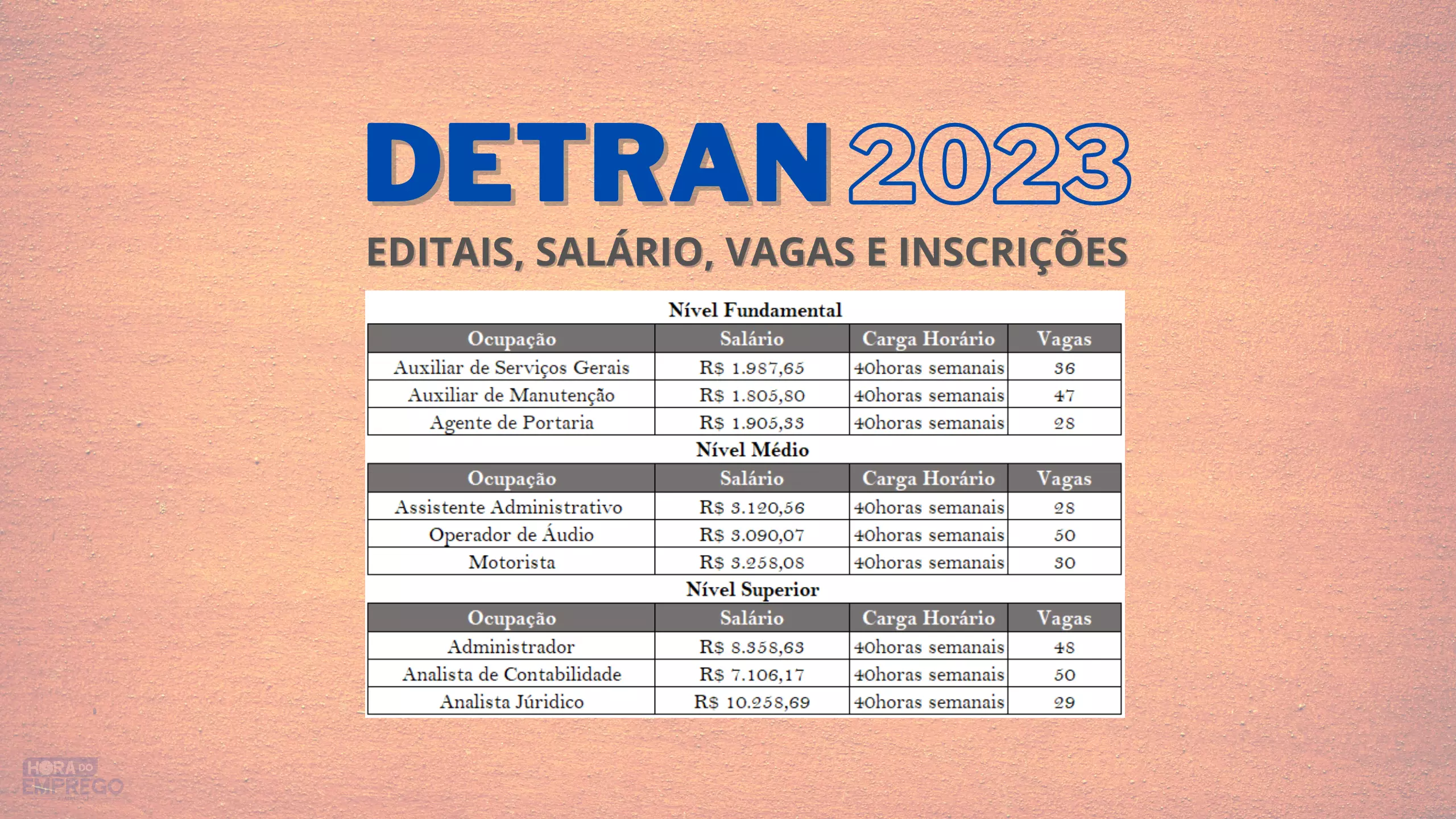 DETRAN 2023 - CONCURSO