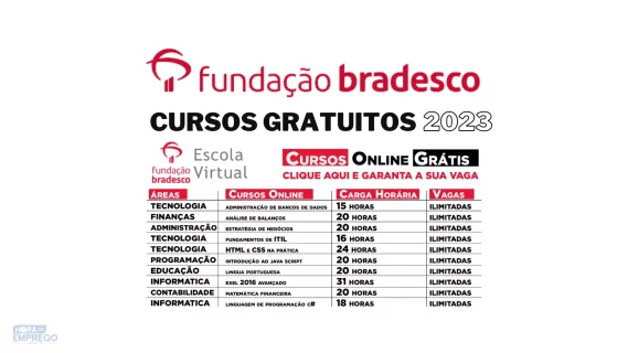 Cursos online com certificado - Cargas horárias flexíveis