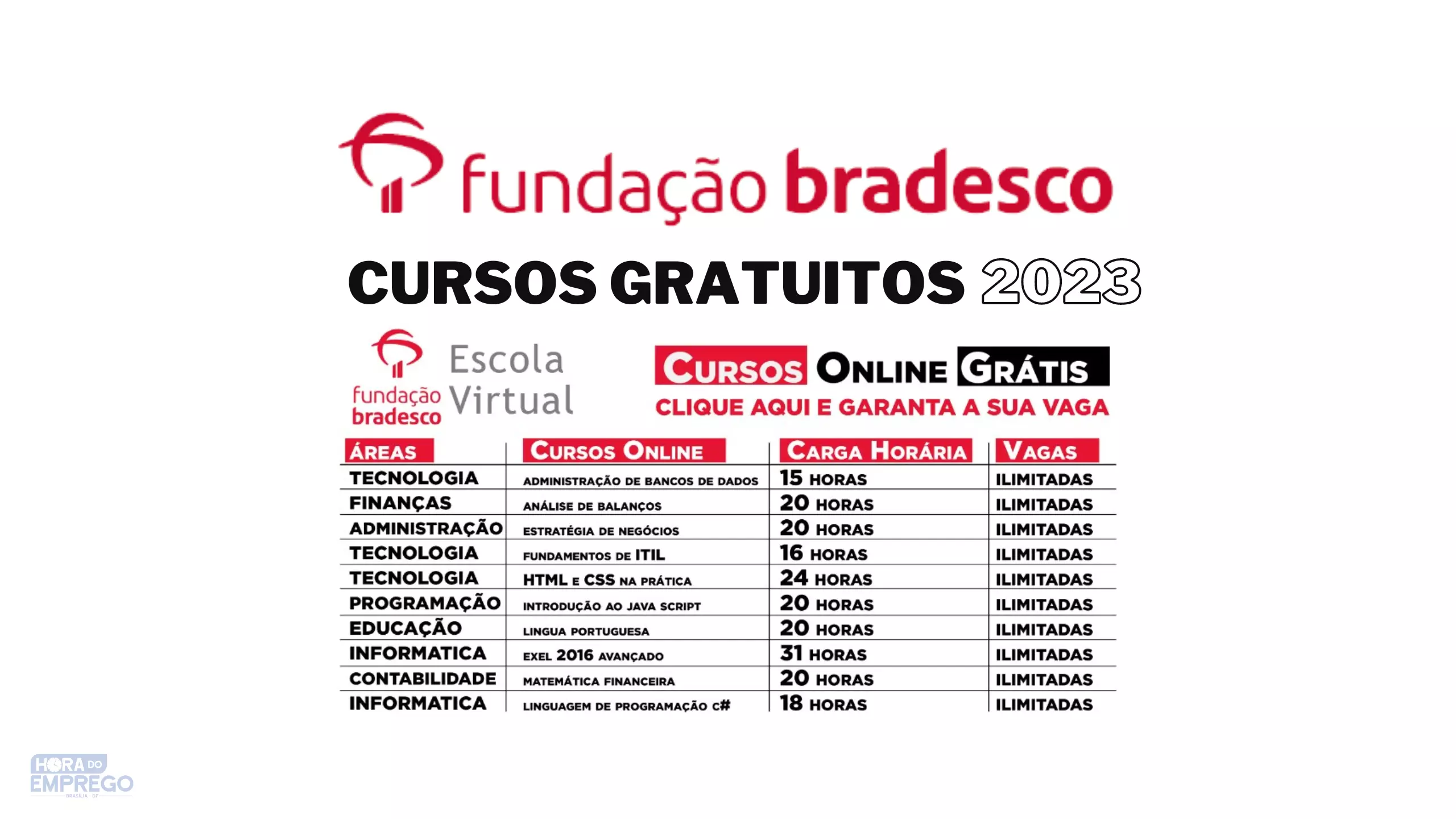 FUNDAÇÃO BRADESCO
