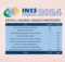 Concurso INSS 2024