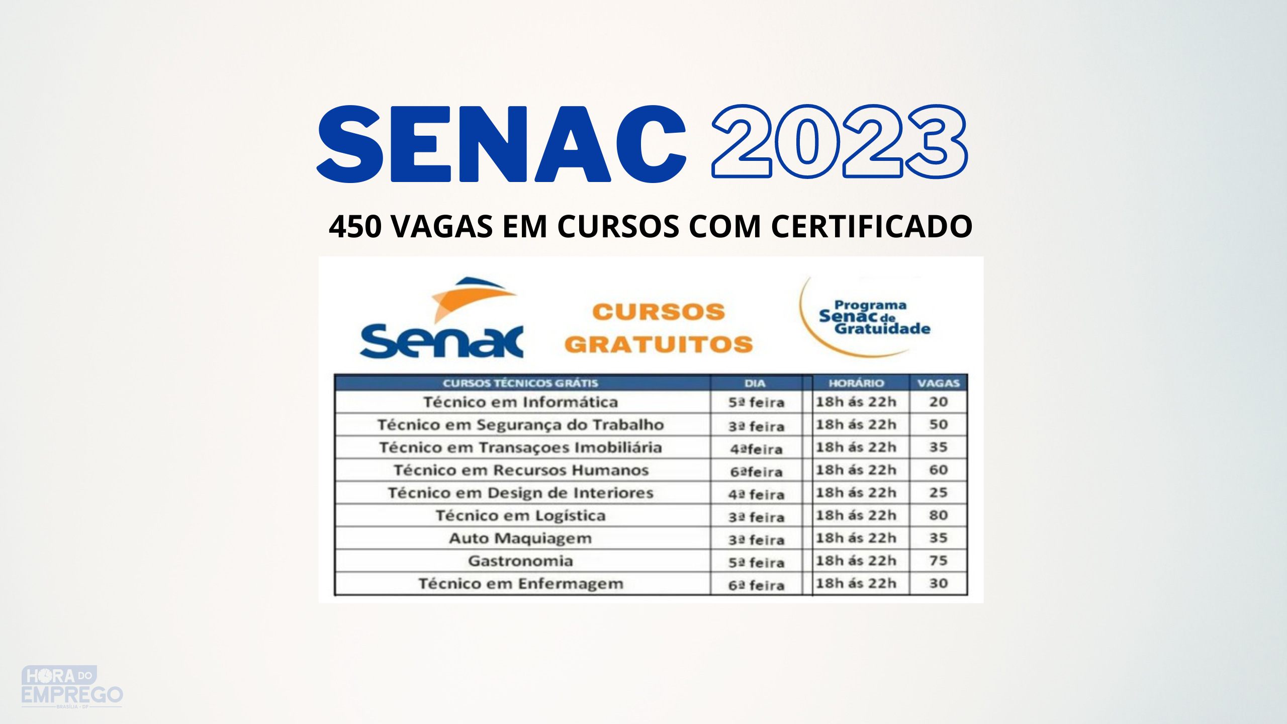 Senac Cursos