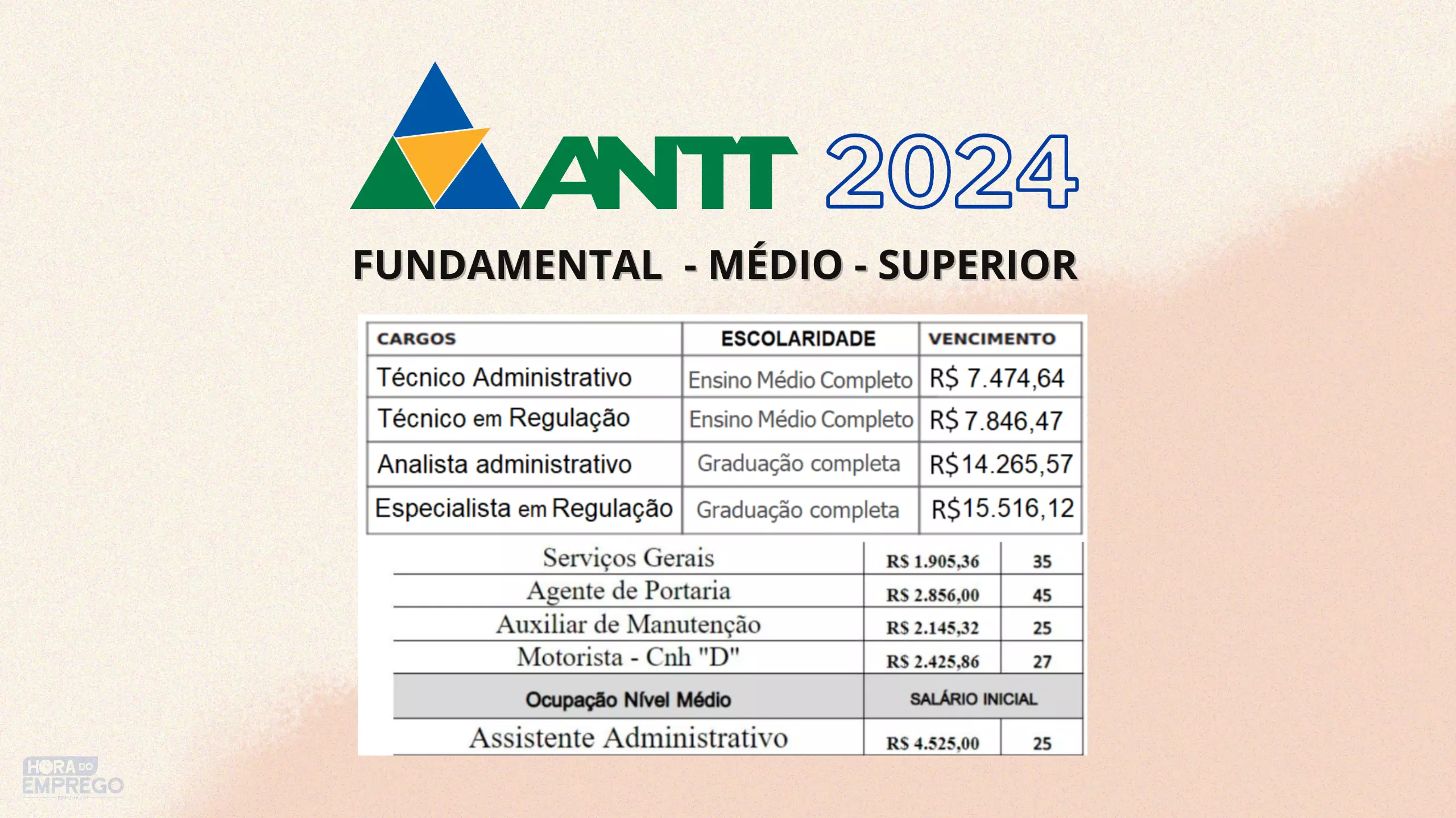 __ANTT 2024
