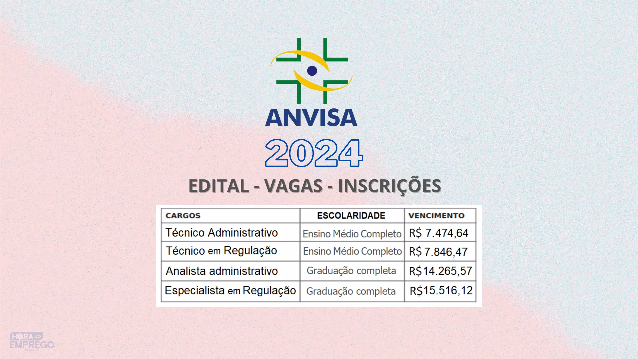_ANVISA 2024