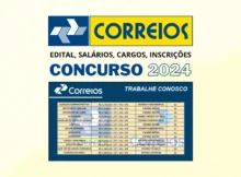 Concurso Correios 2024