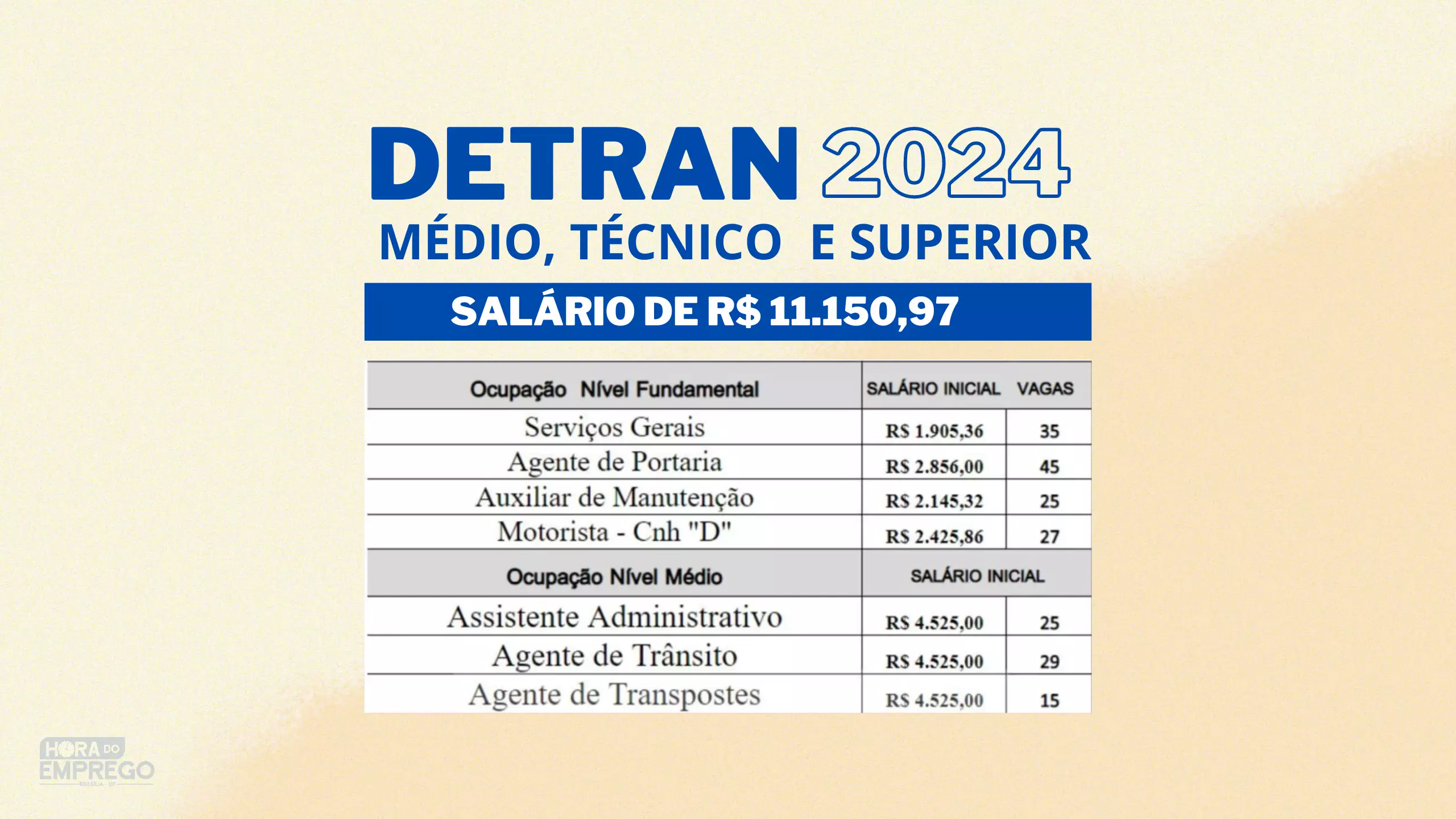 EDITAL RETIFICADO EM 7-10-2023 DE PROCESSO SELETIVO Nº 017-2023 CURSOS DE  IDIOMAS NÍVEL INICIANTE 2024-1, PDF, Transtorno de déficit de atenção e  hiperatividade