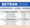 Concurso Detran 2024