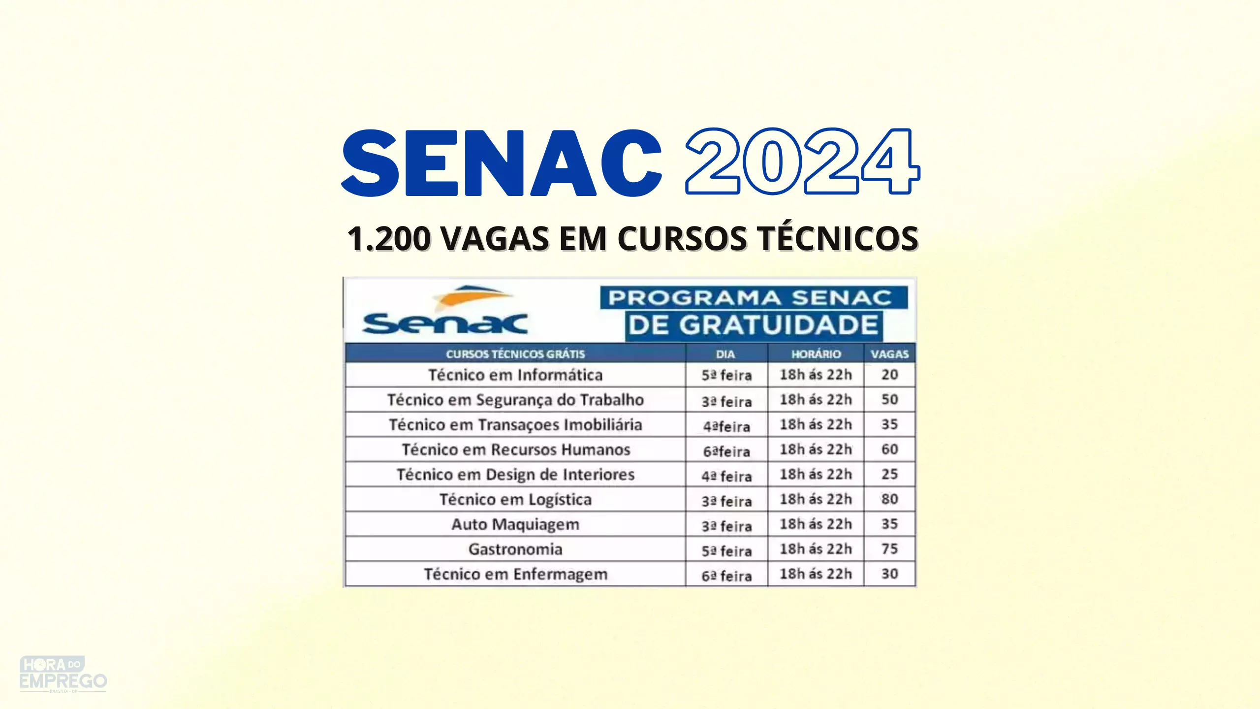 _SENAC 2024 CURSOS