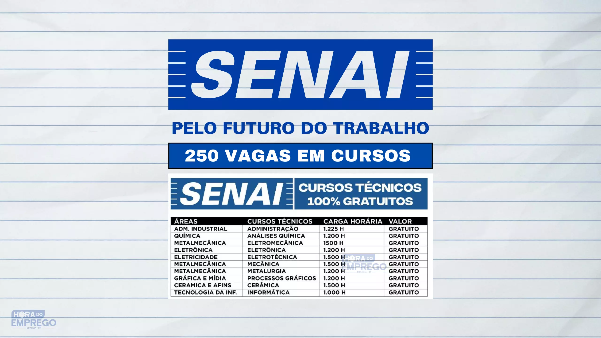 _SENAI CURSOS