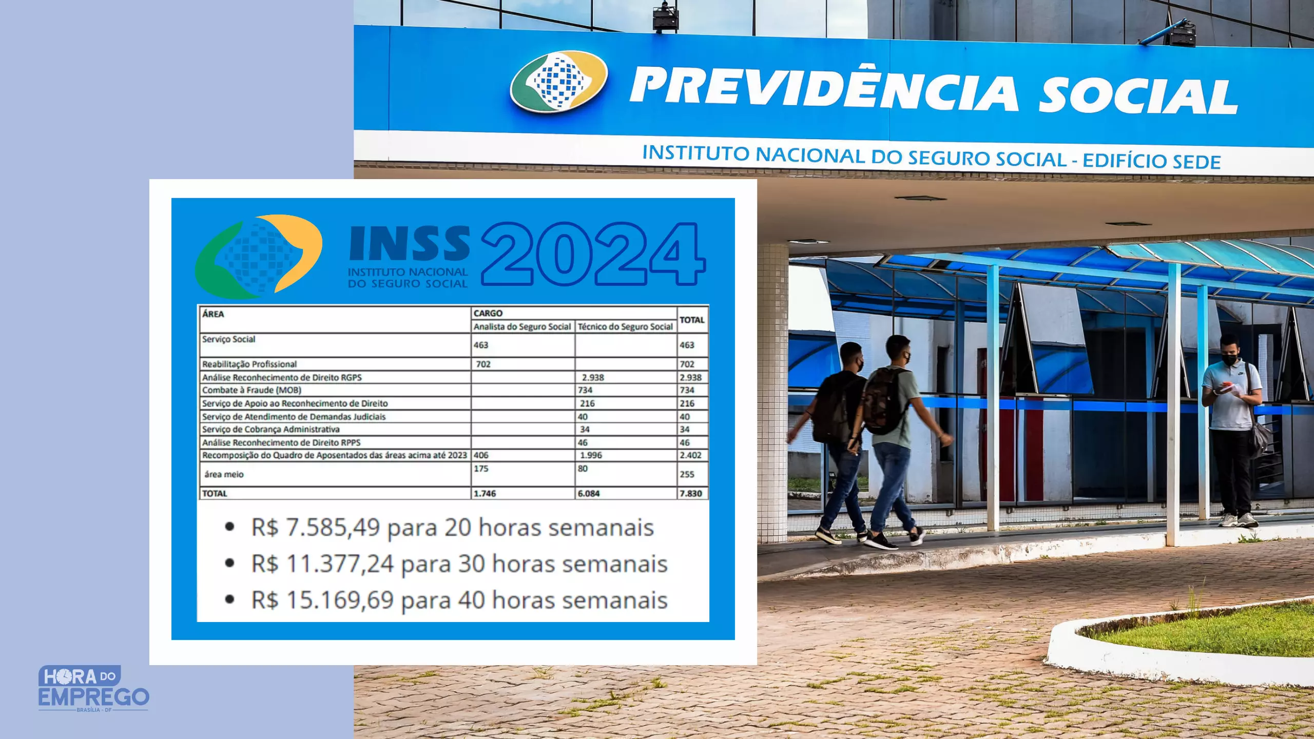 Concurso INSS 2024 Edital com 9.229 vagas para Médio e Superior com