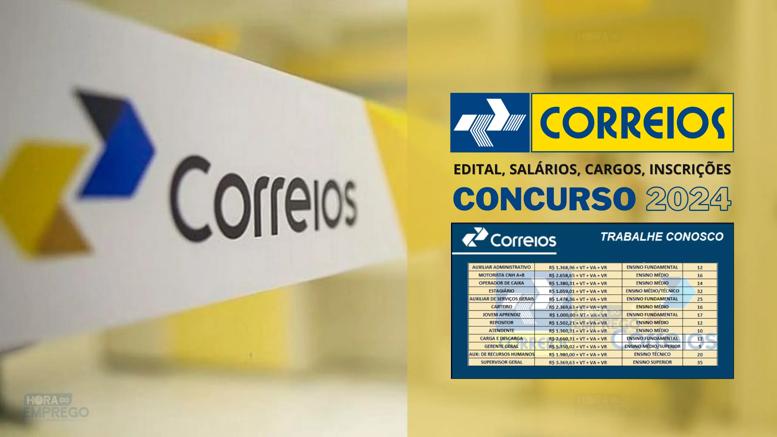 _correios