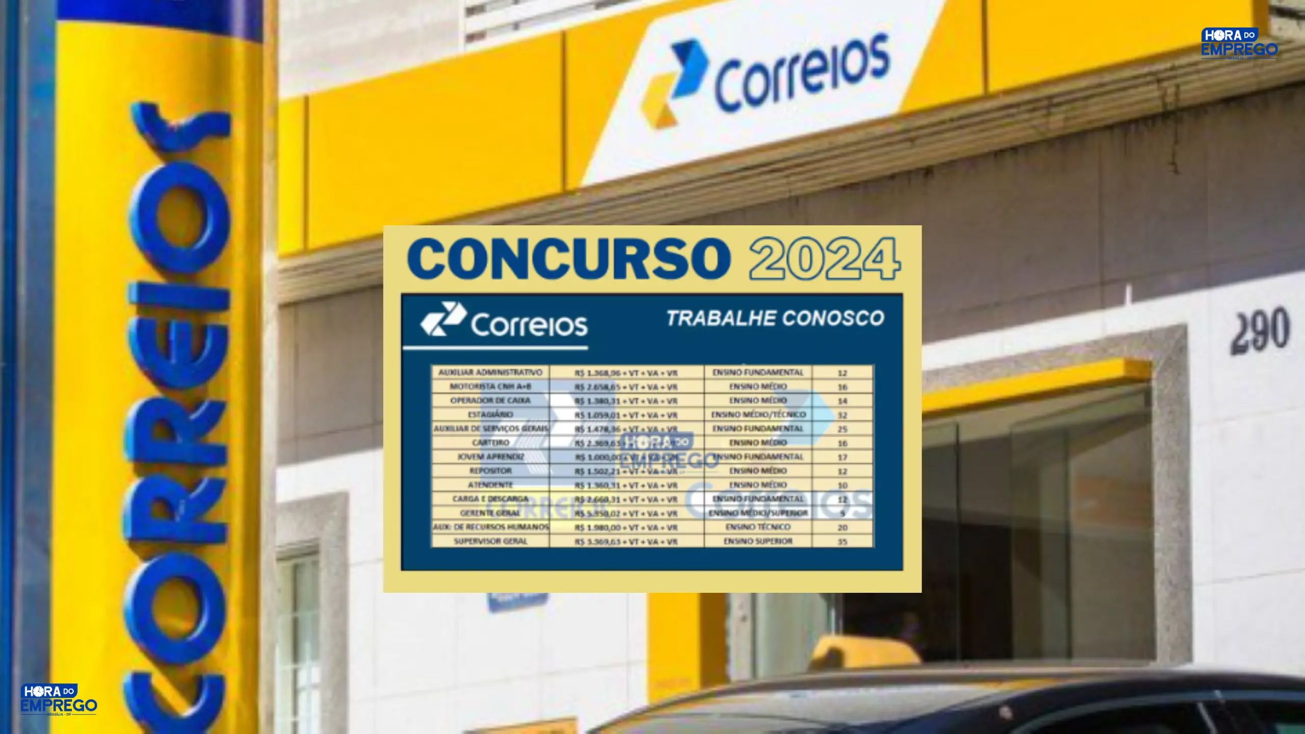 Agora é oficial Concurso dos Correios 2024 Veja o comunicado feito