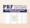 Concurso PRF 2024