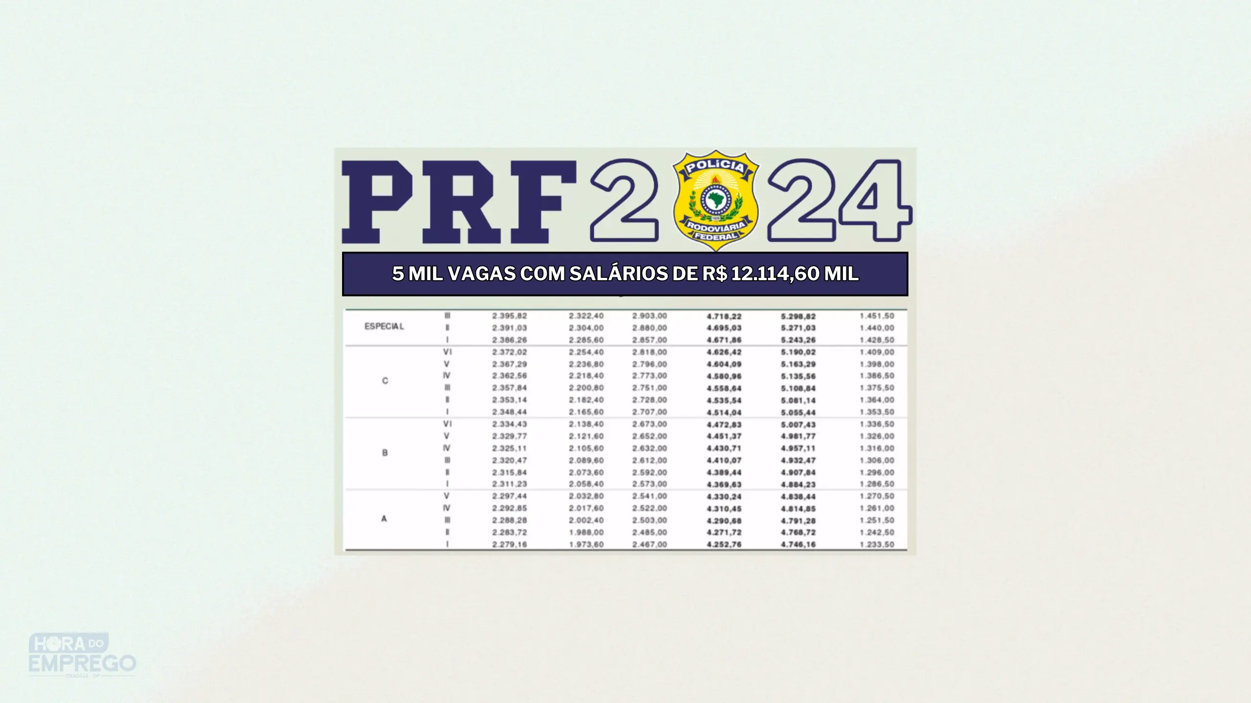 _CONCURSO PRF 2024