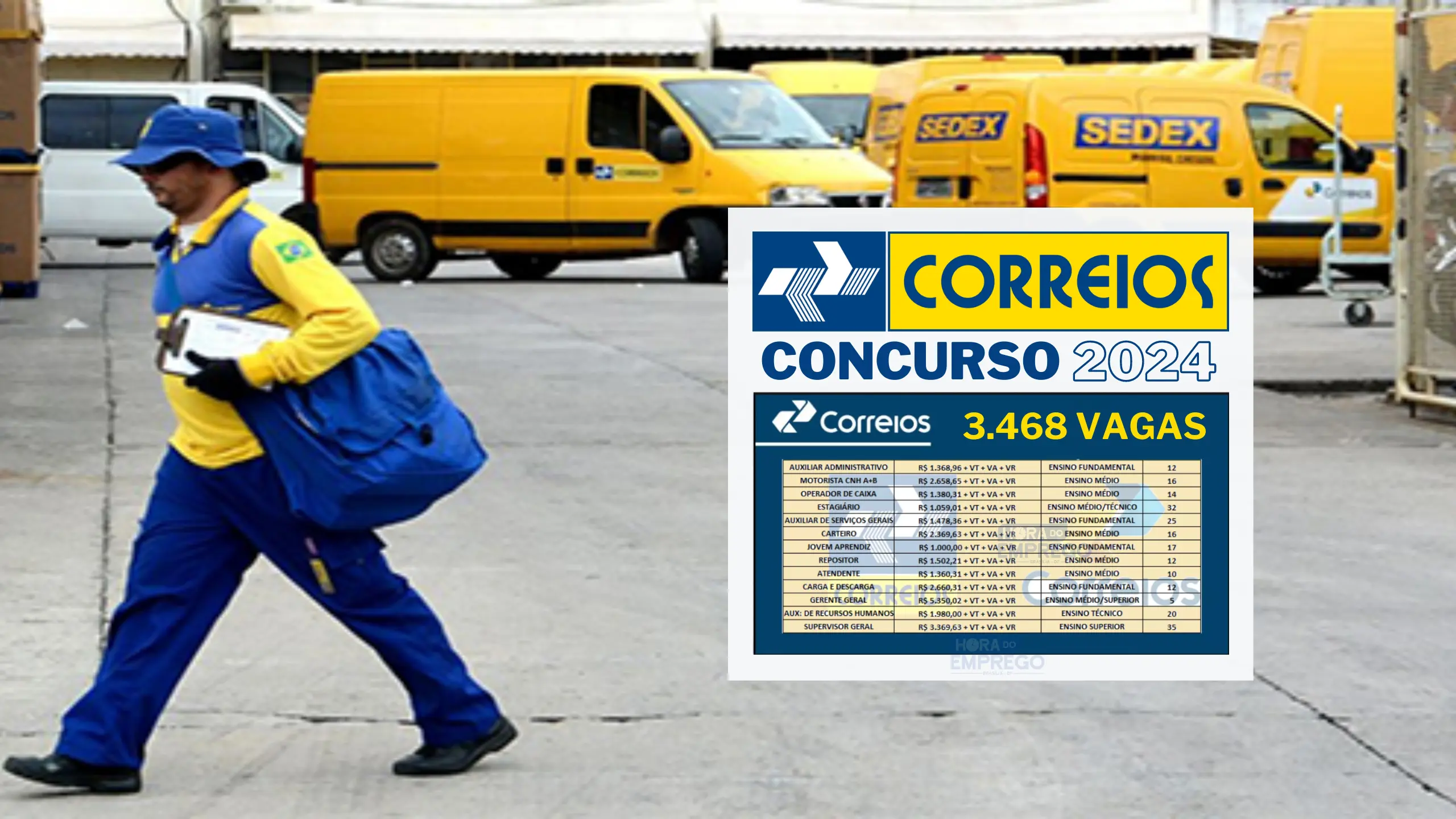 _CORREIOS VAGAS