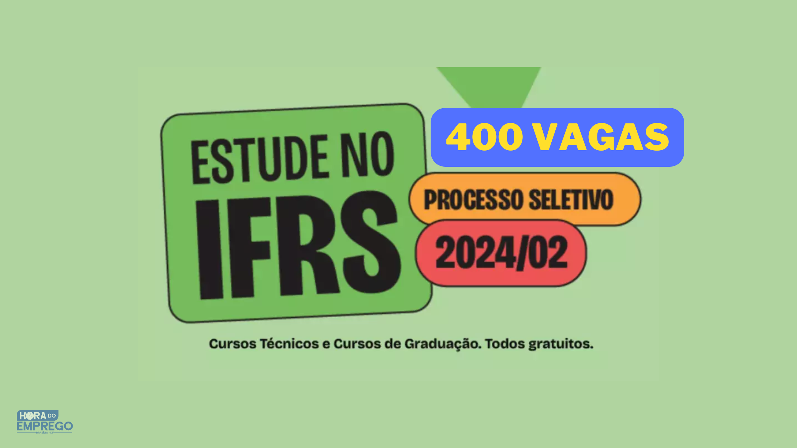 IFRS IFRS
