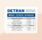 Concurso Detran 2024