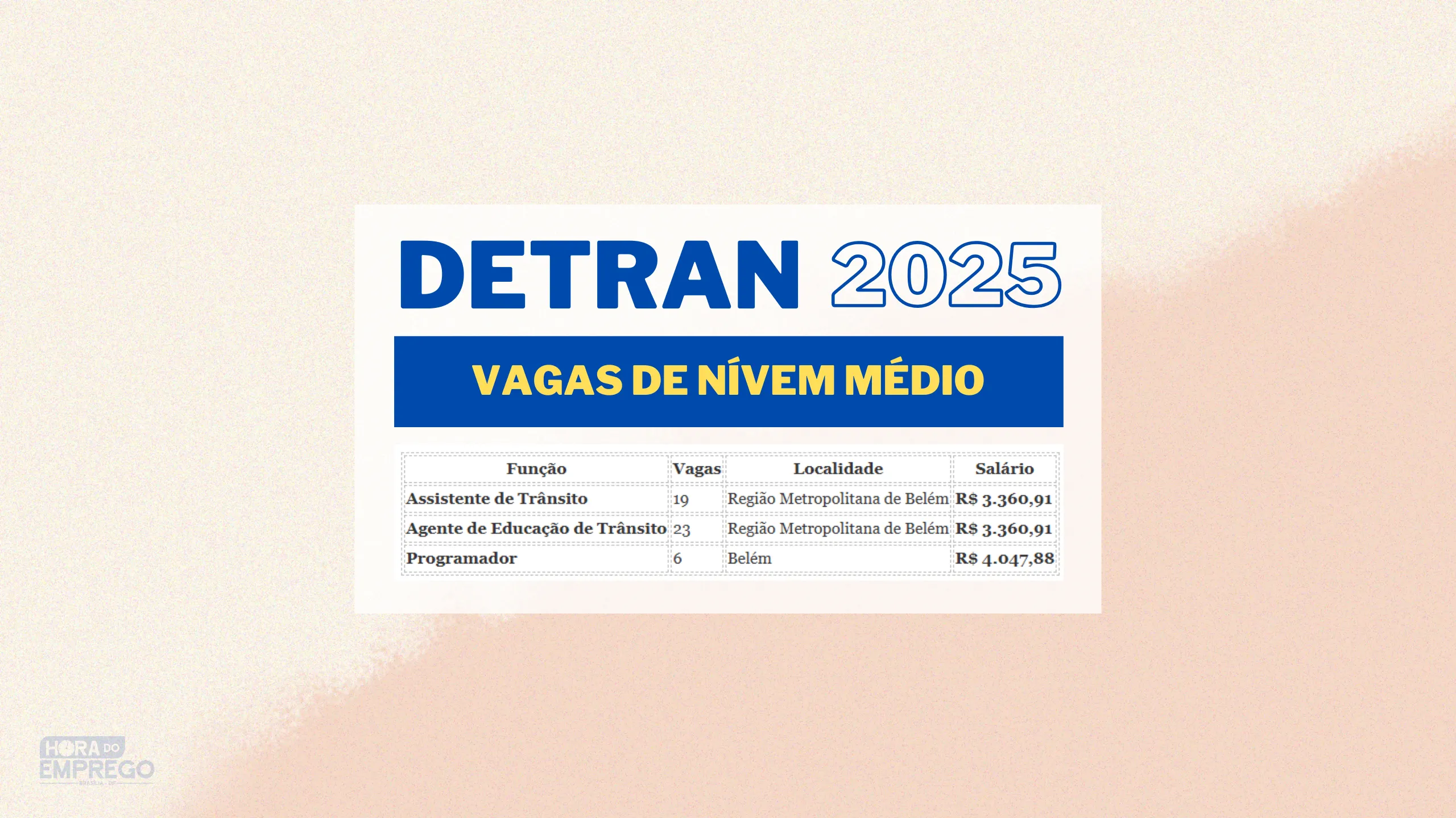 DETRAN Concurso Detran 2025