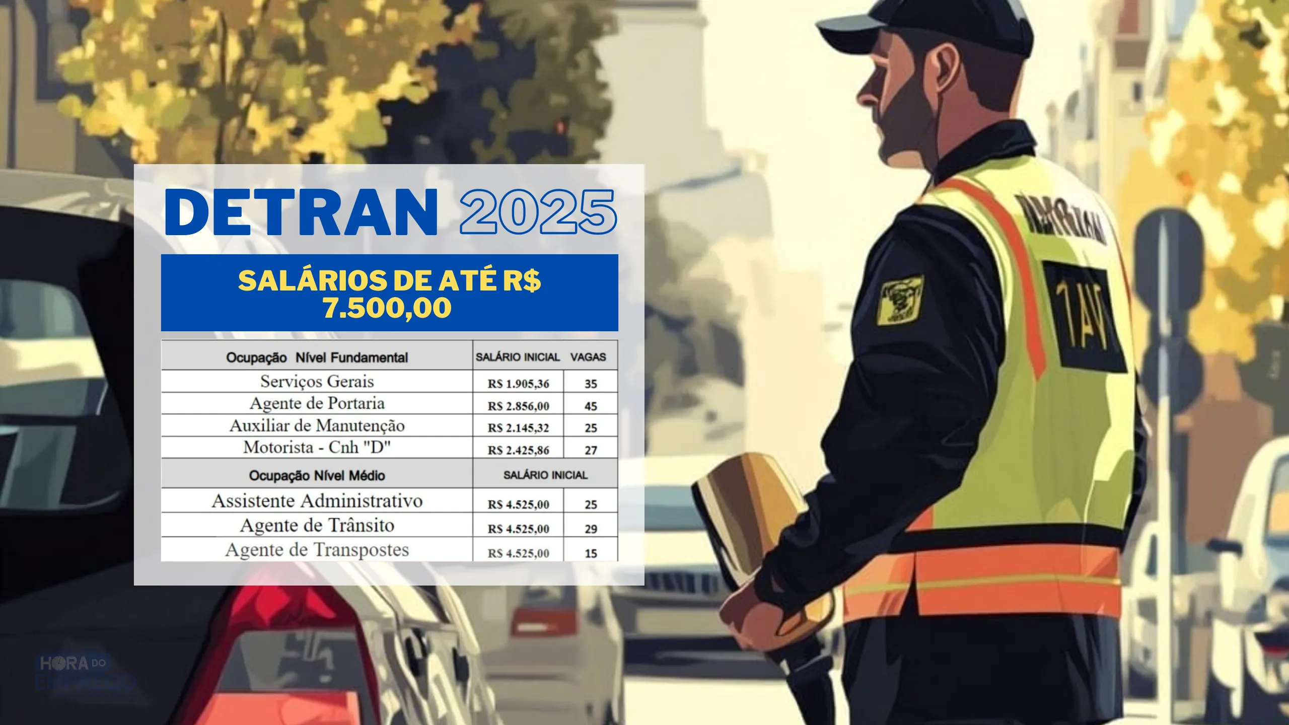 Detran Concurso Detran 2025