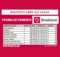 Bradesco
